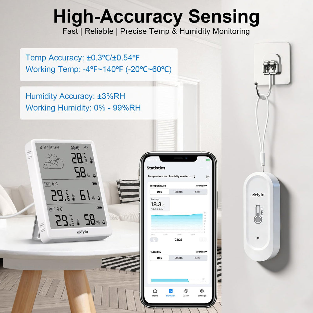 eMylo sensor next to hand for size comparison emphasizing compact portability