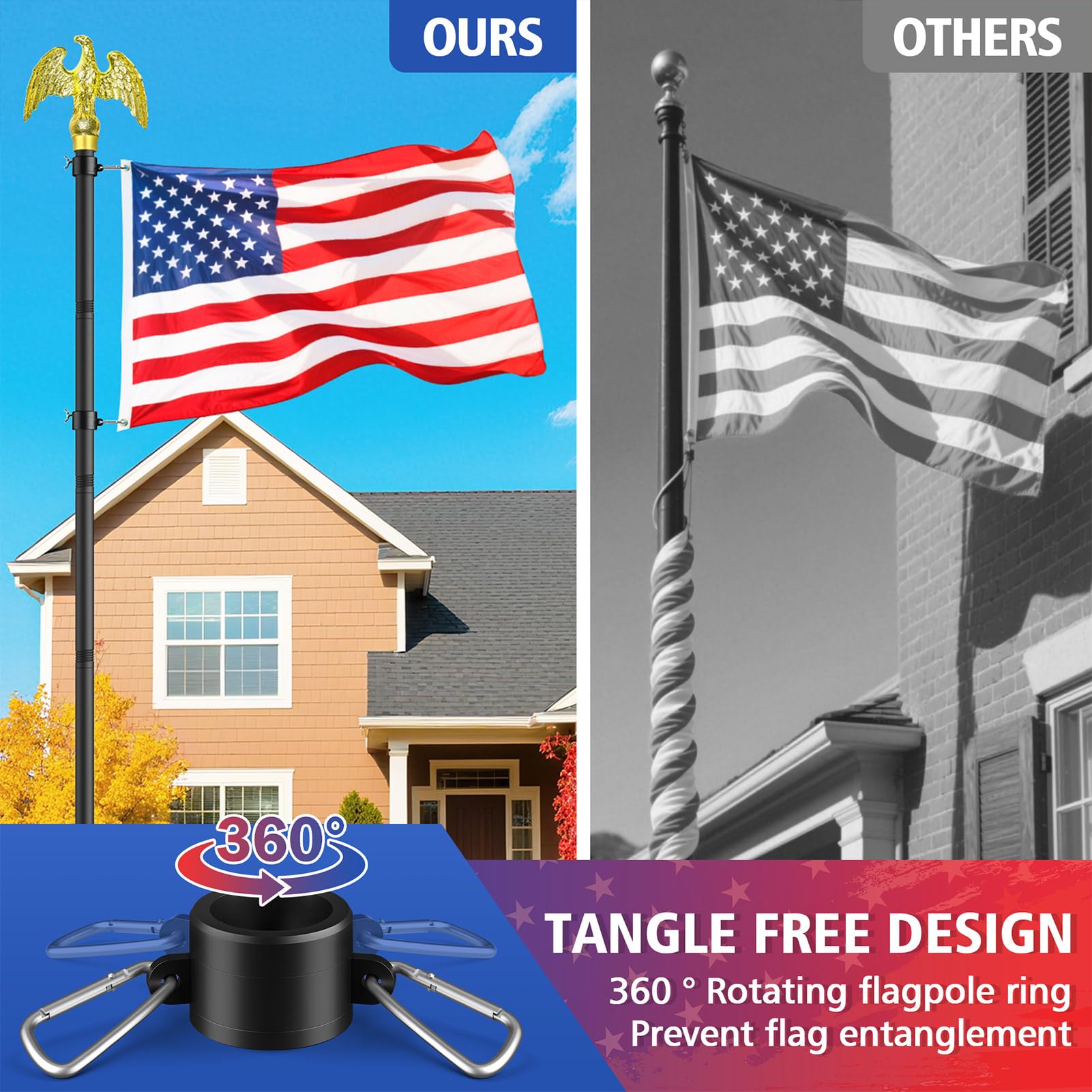 Enayplon included 3x5 American flag flying smoothly with the pole for instant display