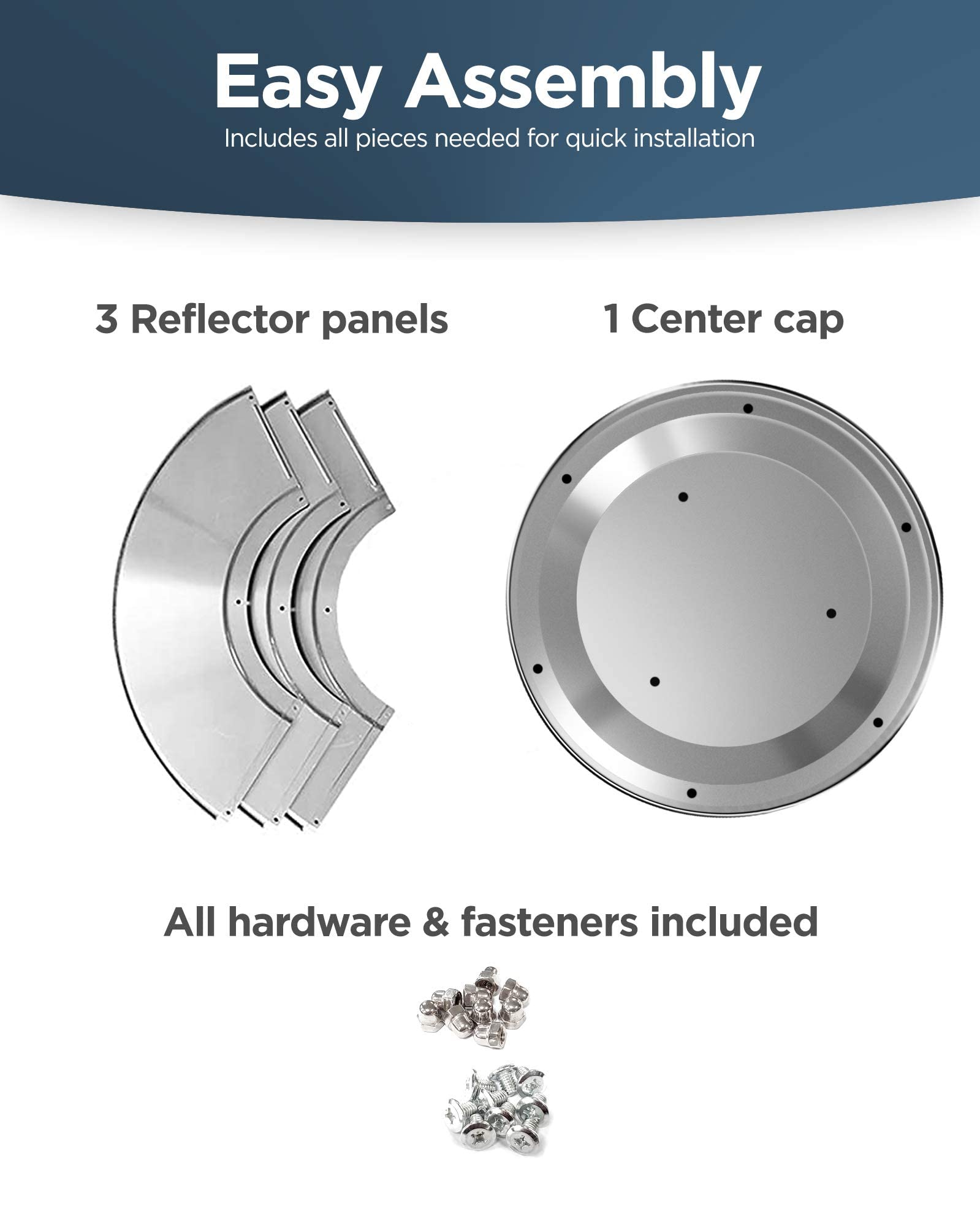 ENCASED Rangland center cap detail showing included hardware for secure assembly