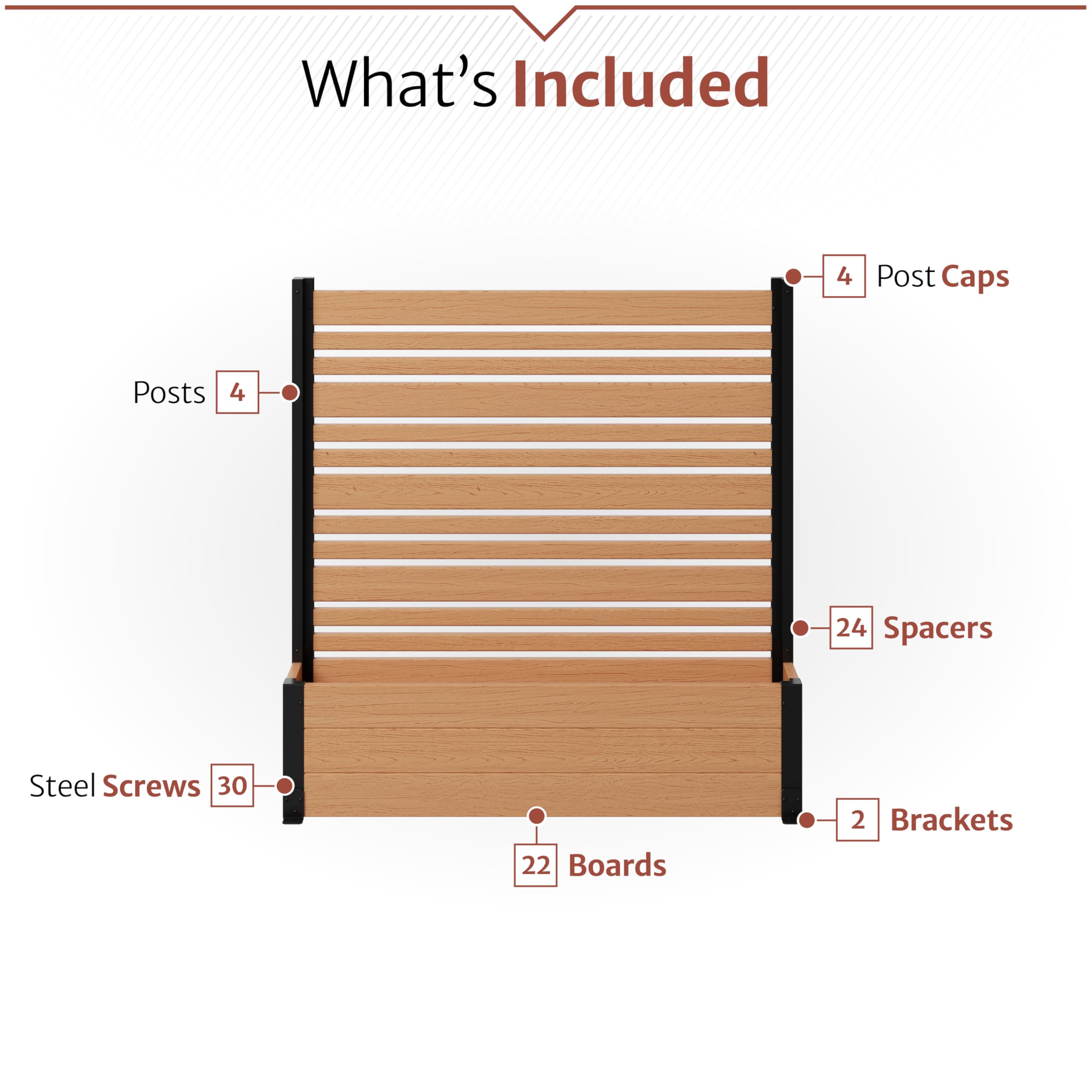 Enclo close-up of planter box interior showing planting space and low-maintenance benefit