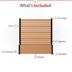 Enclo close-up of planter box interior showing planting space and low-maintenance benefit