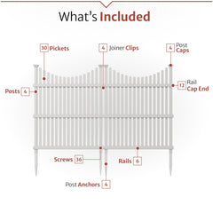 Enclo Privacy Screens close-up on swooped picket detail highlighting durable vinyl finish