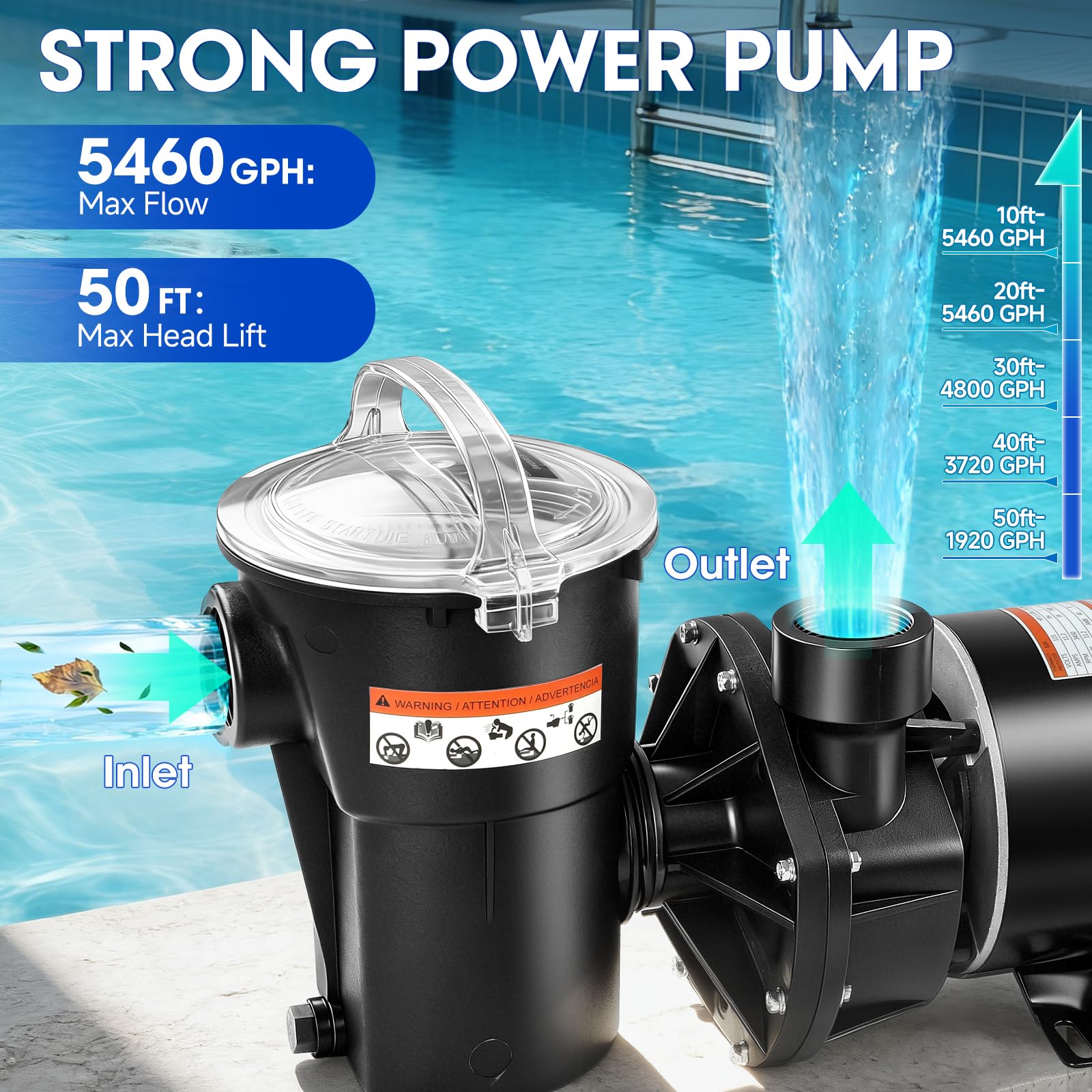 Enduropool drain plug and basket removed for easy cleaning and maintenance