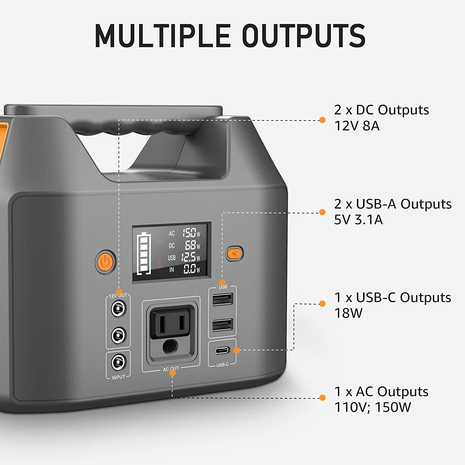 EnginStar USB and USB-C ports image highlighting fast charging convenience