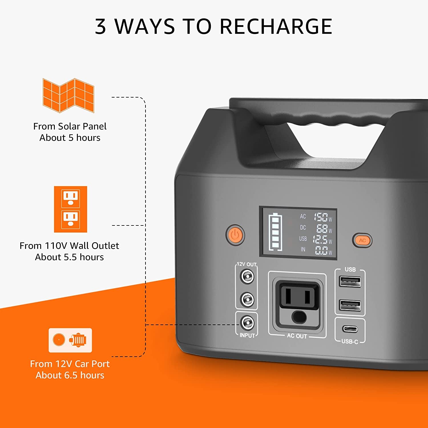 EnginStar USB and USB-C ports detail charging phones and tablets efficiently