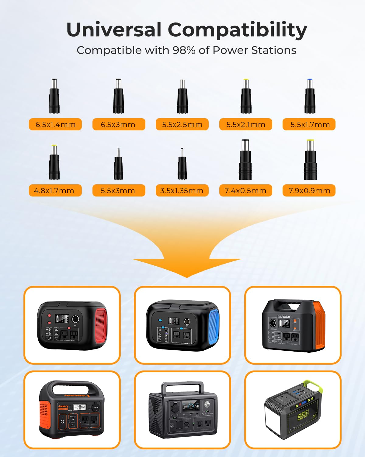 ENOFLO 10-in-1 adapter kit spread showing compatibility with many power stations