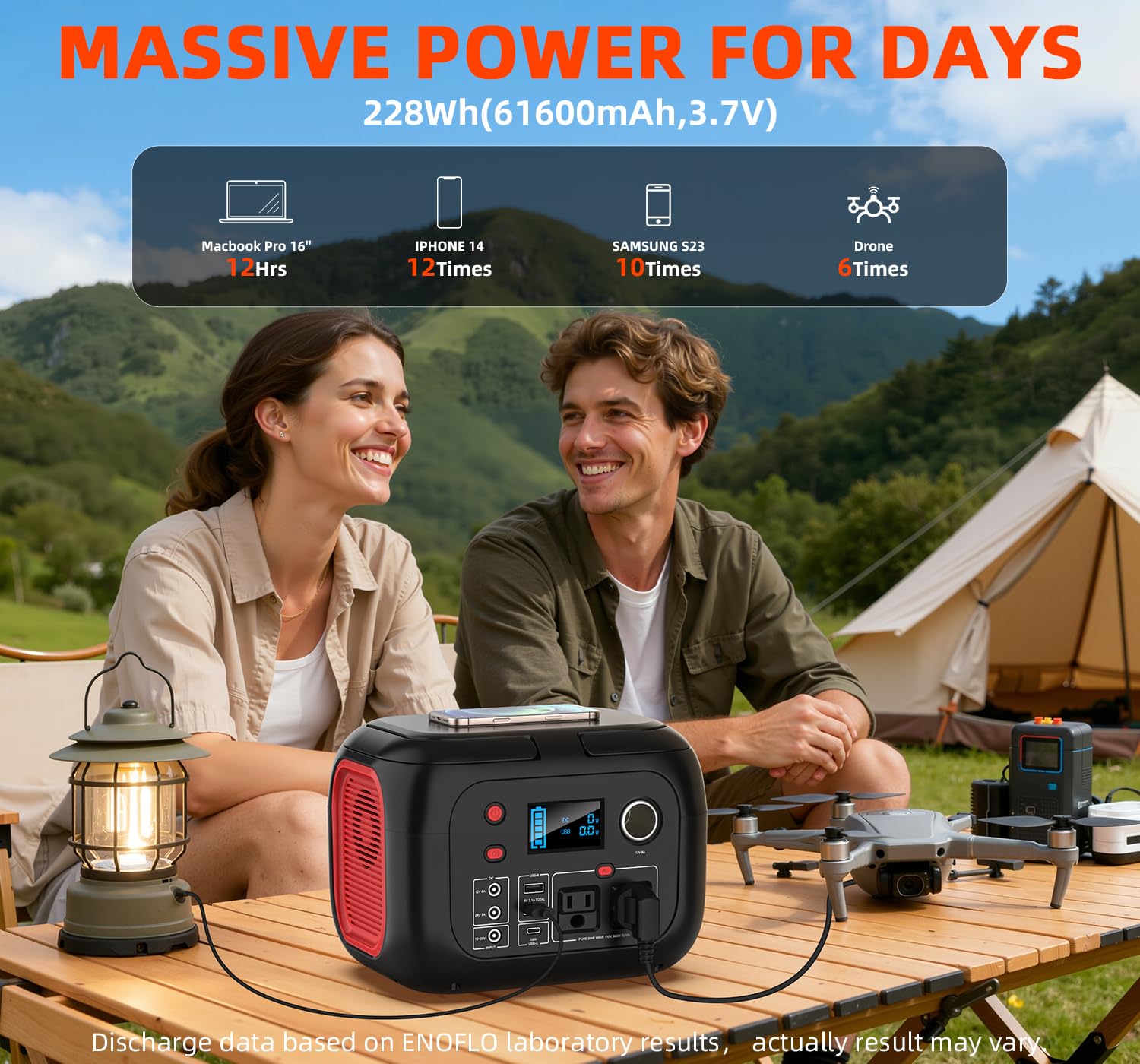 ENOFLO rear oversized LED light illuminating campsite for safety