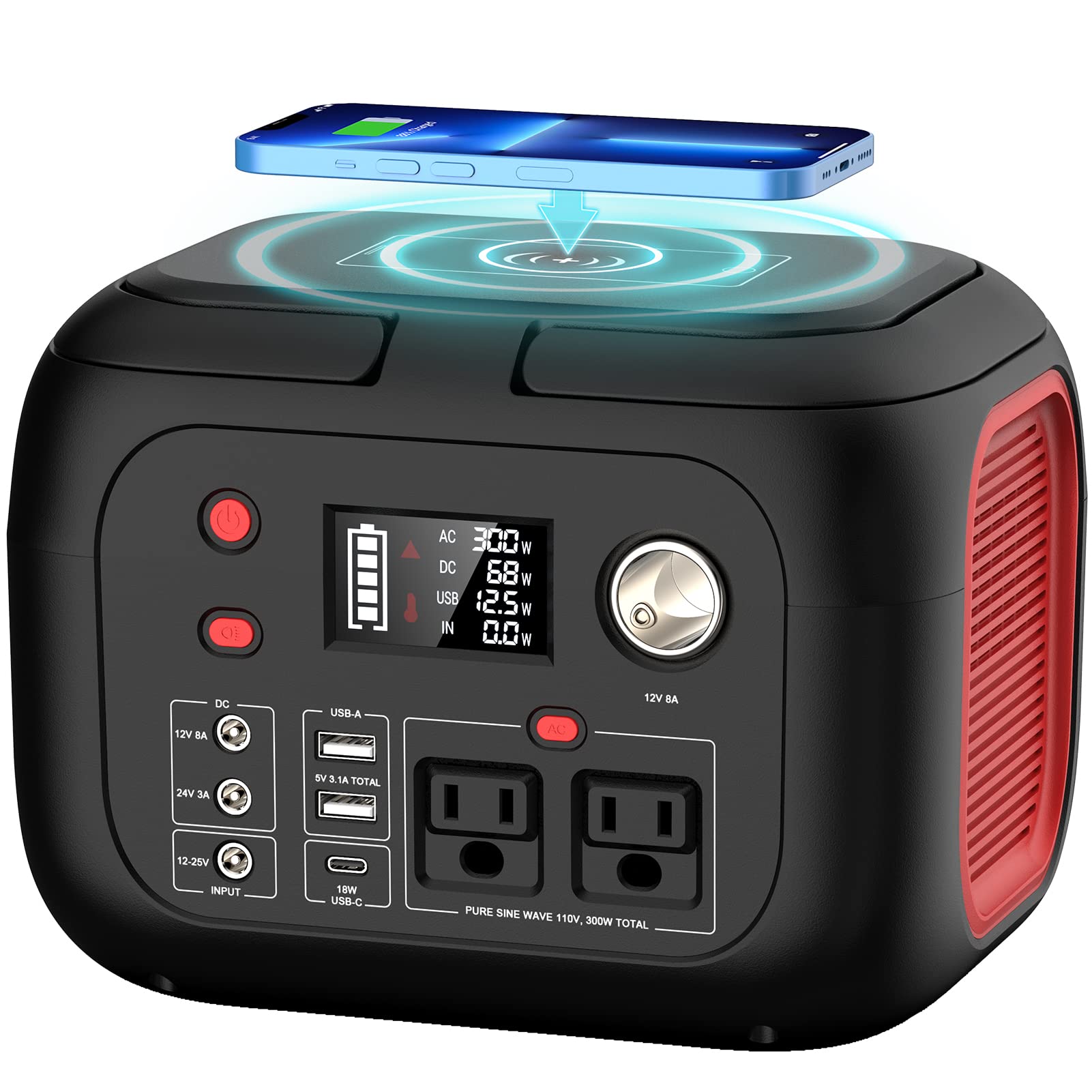 ENOFLO front panel showing multiple outputs and portability benefit