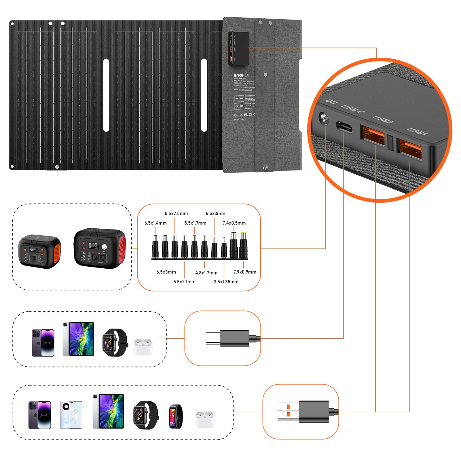 ENOFLO YT60 open on ground under sun demonstrating fast energy capture