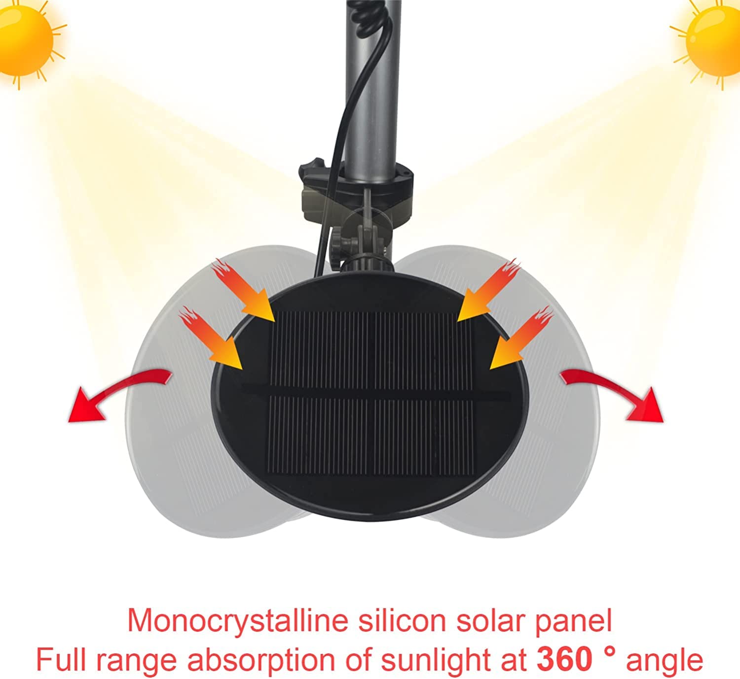 enrybia adjustable solar panel angled to sun for optimal charging efficiency