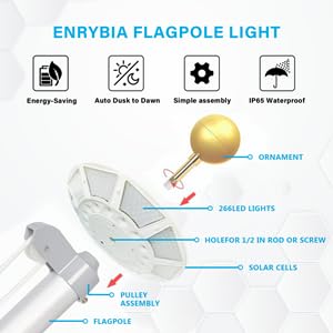 enrybia mounted under flagpole finial demonstrating hidden, neat installation