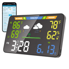 EnvyBox front display showing time weather and calendar for quick reference