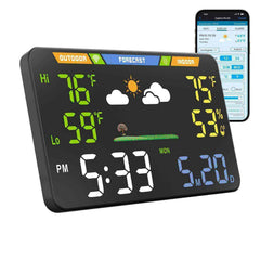 EnvyBox front LED display showing time and forecast, clear at-a-glance weather