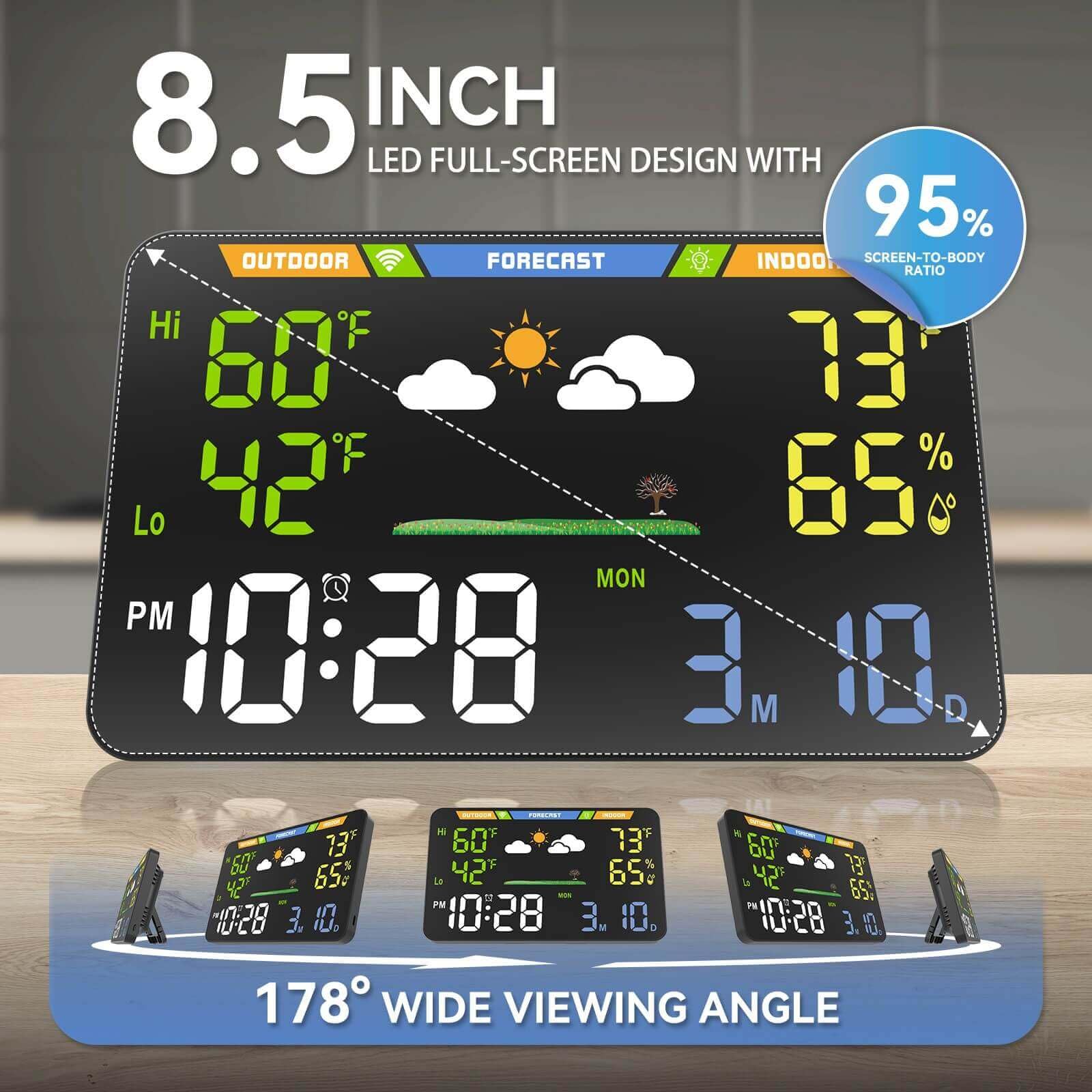 EnvyBox indoor temperature and humidity gauge, precise indoor comfort info
