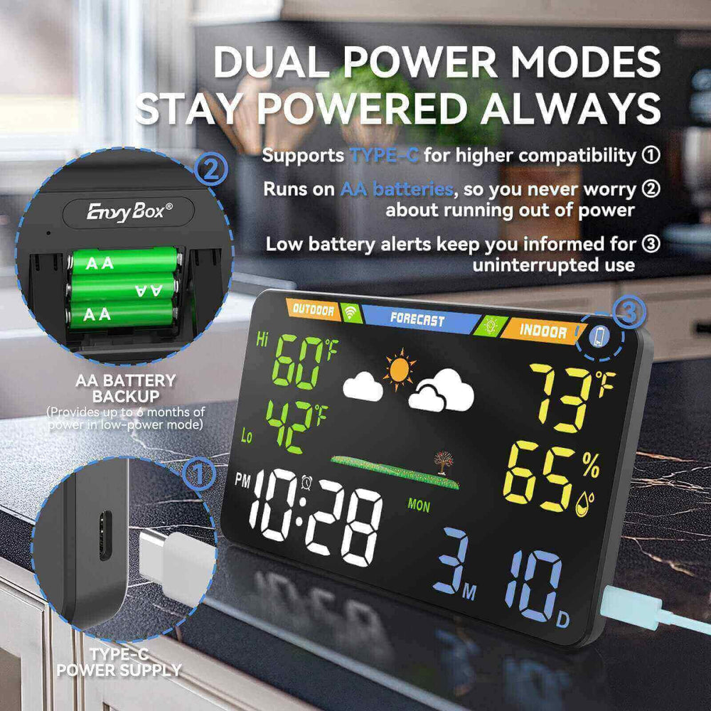 EnvyBox night mode with low brightness, readable without disturbing sleep