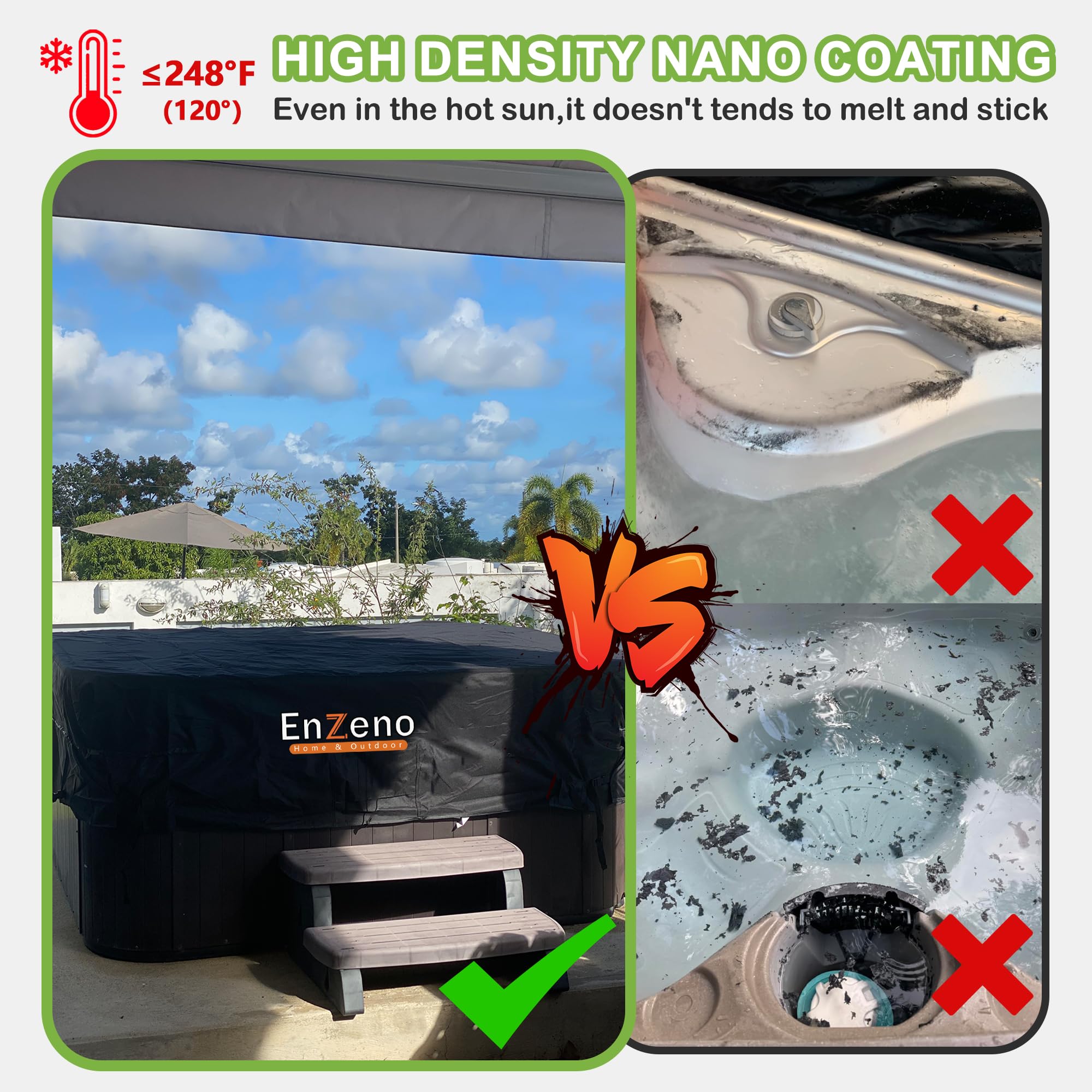 Enzeno 420D fabric texture with nano PU coating for durable waterproofing