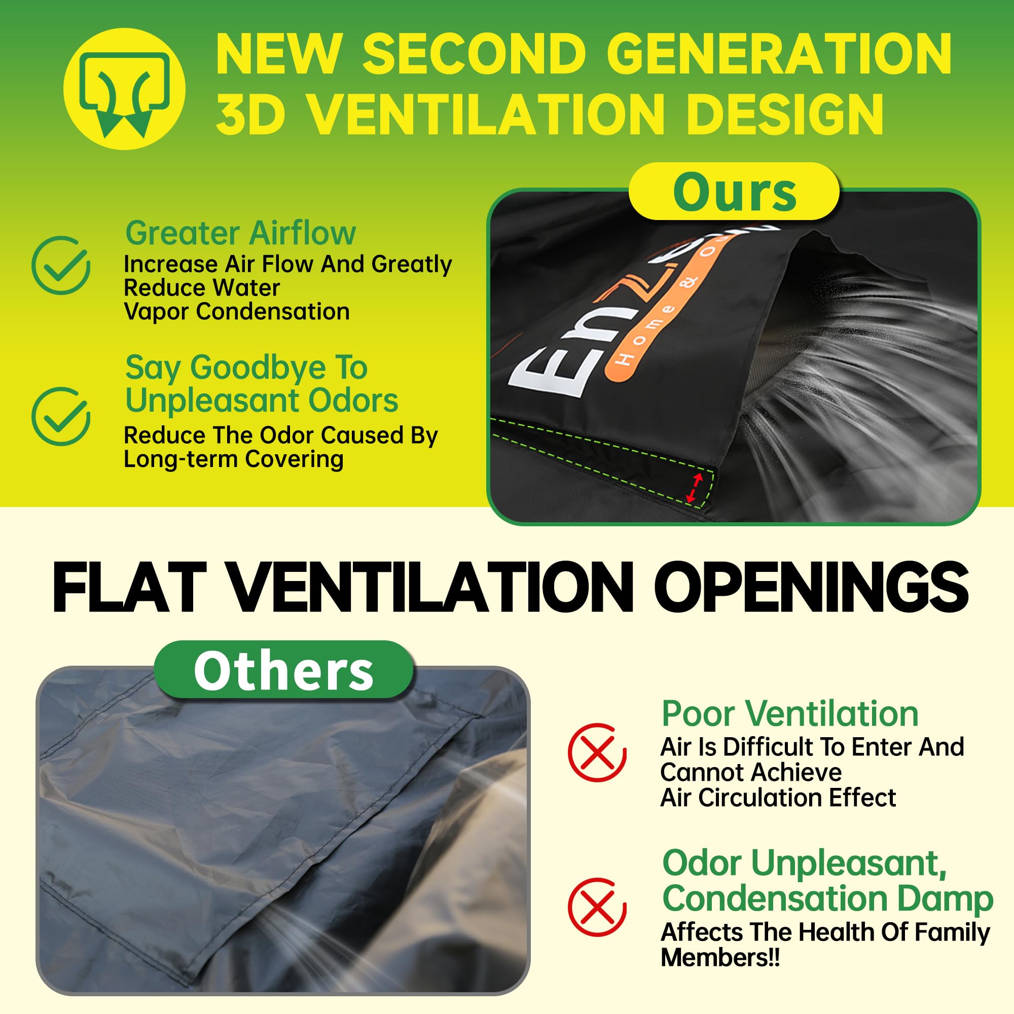Enzeno straps and velcro anchors detail for windproof fastening and secure fit