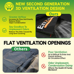 Enzeno Velcro and side strap fastening securing cover on windy days