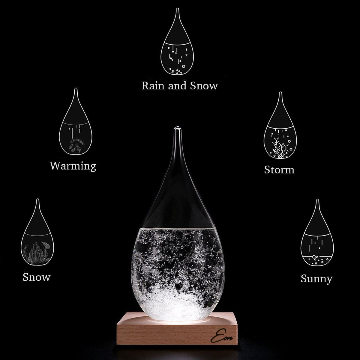 Eon Concepts closeup of LED wooden base highlighting color-changing light and easy USB control