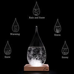 Eon Concepts closeup of LED wooden base highlighting color-changing light and easy USB control