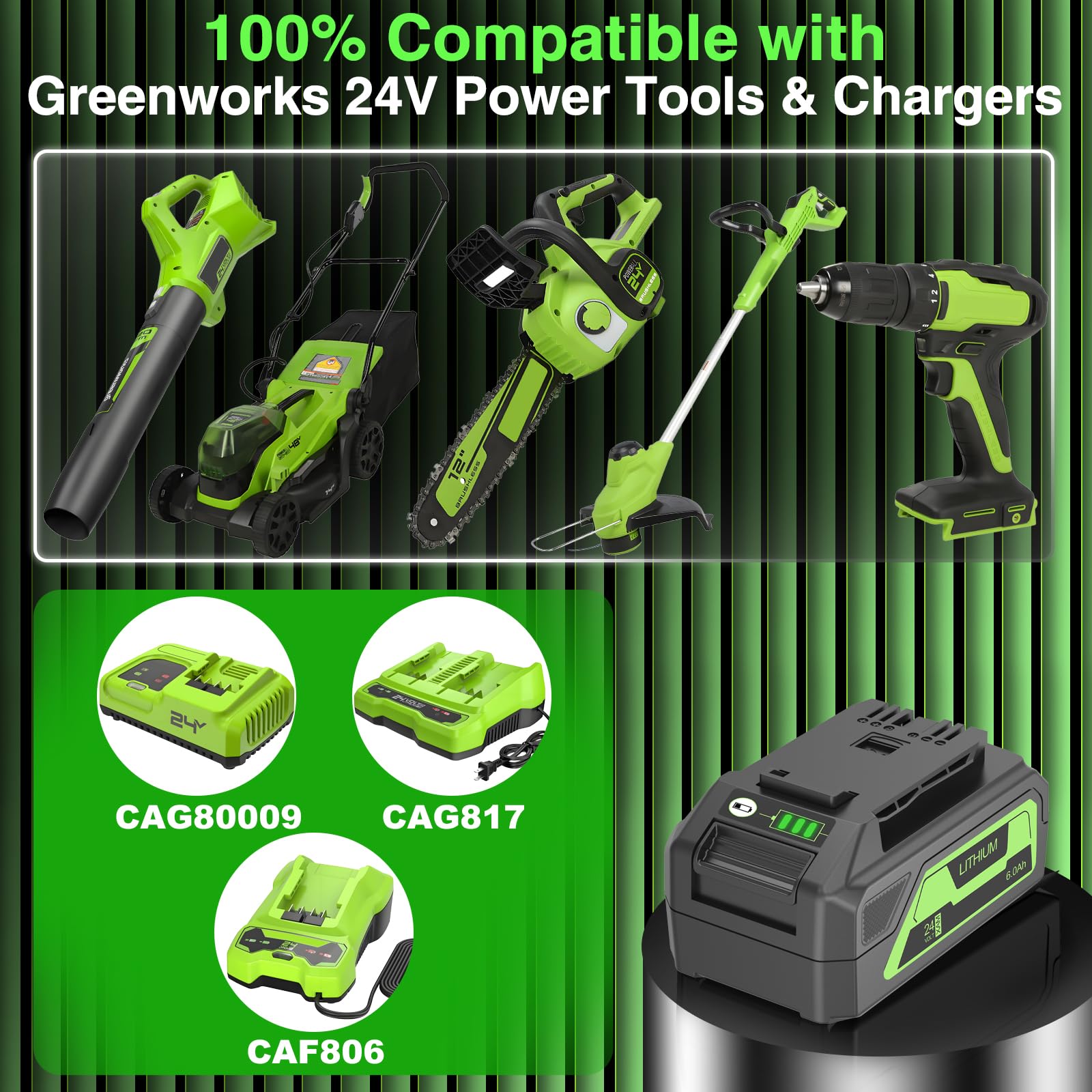 EOTTK next to standard Greenworks battery to show larger capacity for longer jobs