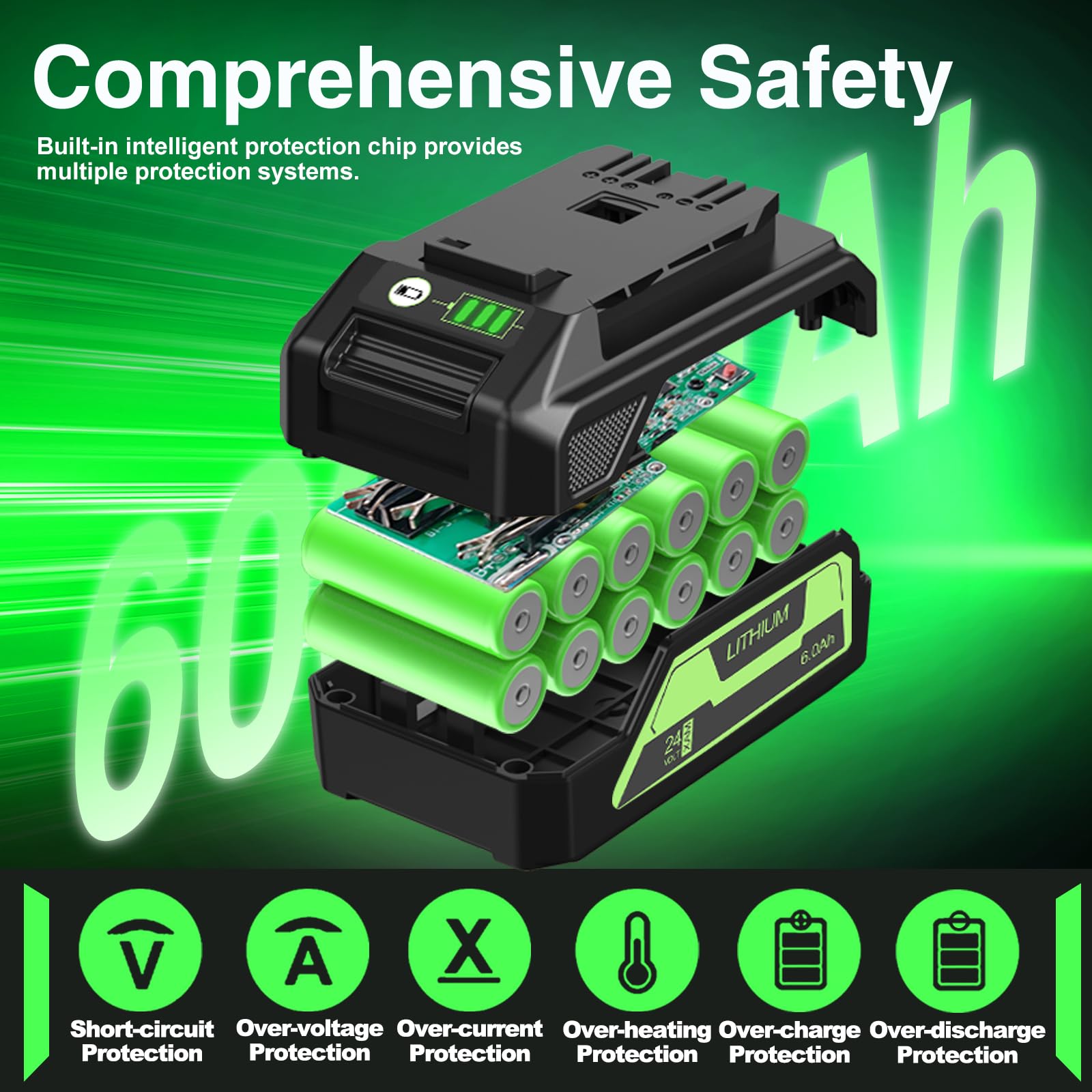 EOTTK battery USB port and four-LED indicator visible for device charging convenience