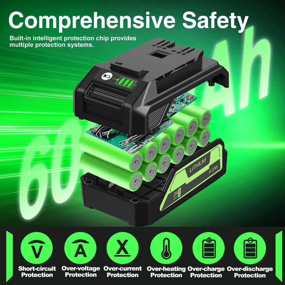 EOTTK battery USB port and four-LED indicator visible for device charging convenience