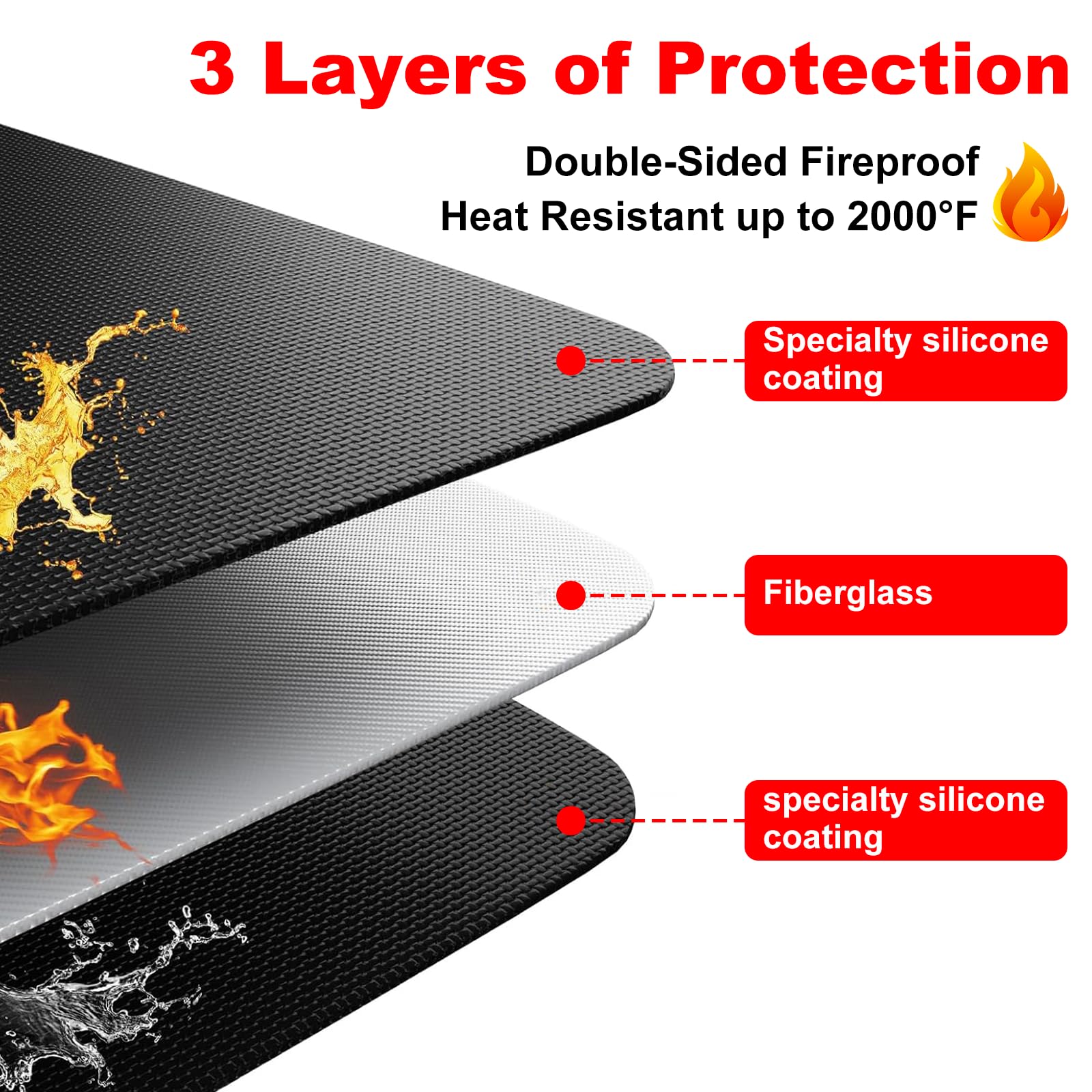 Epinovo mat under active charcoal grill demonstrating heat protection benefit