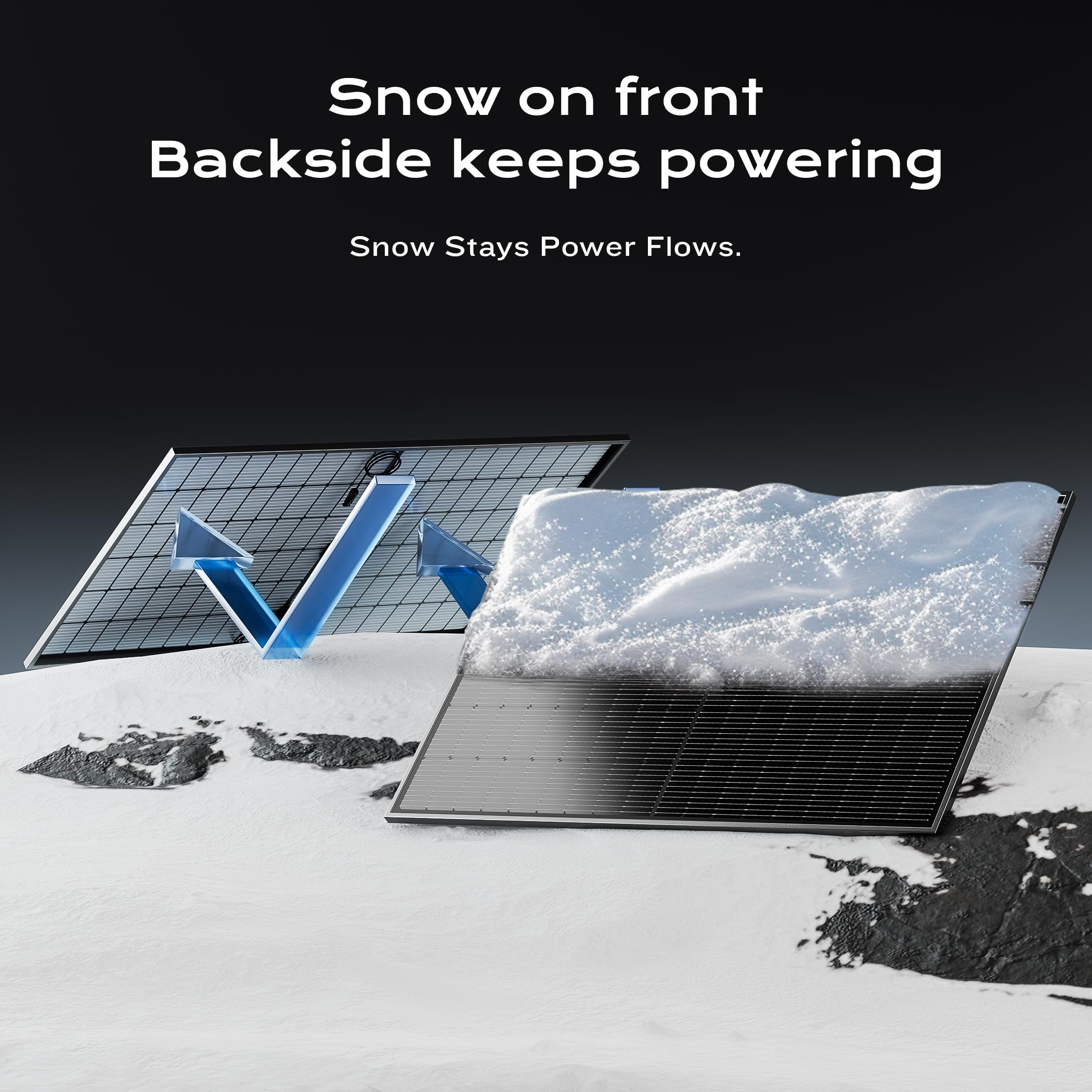 EPOCH solar panel mounted on an RV rooftop demonstrating clean power