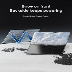 EPOCH solar panel mounted on an RV rooftop demonstrating clean power