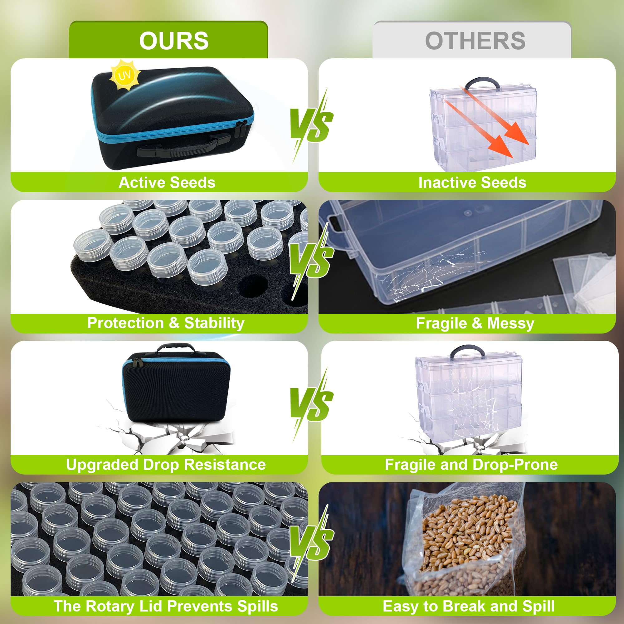 ERFEI close-up of transparent containers for easy seed identification