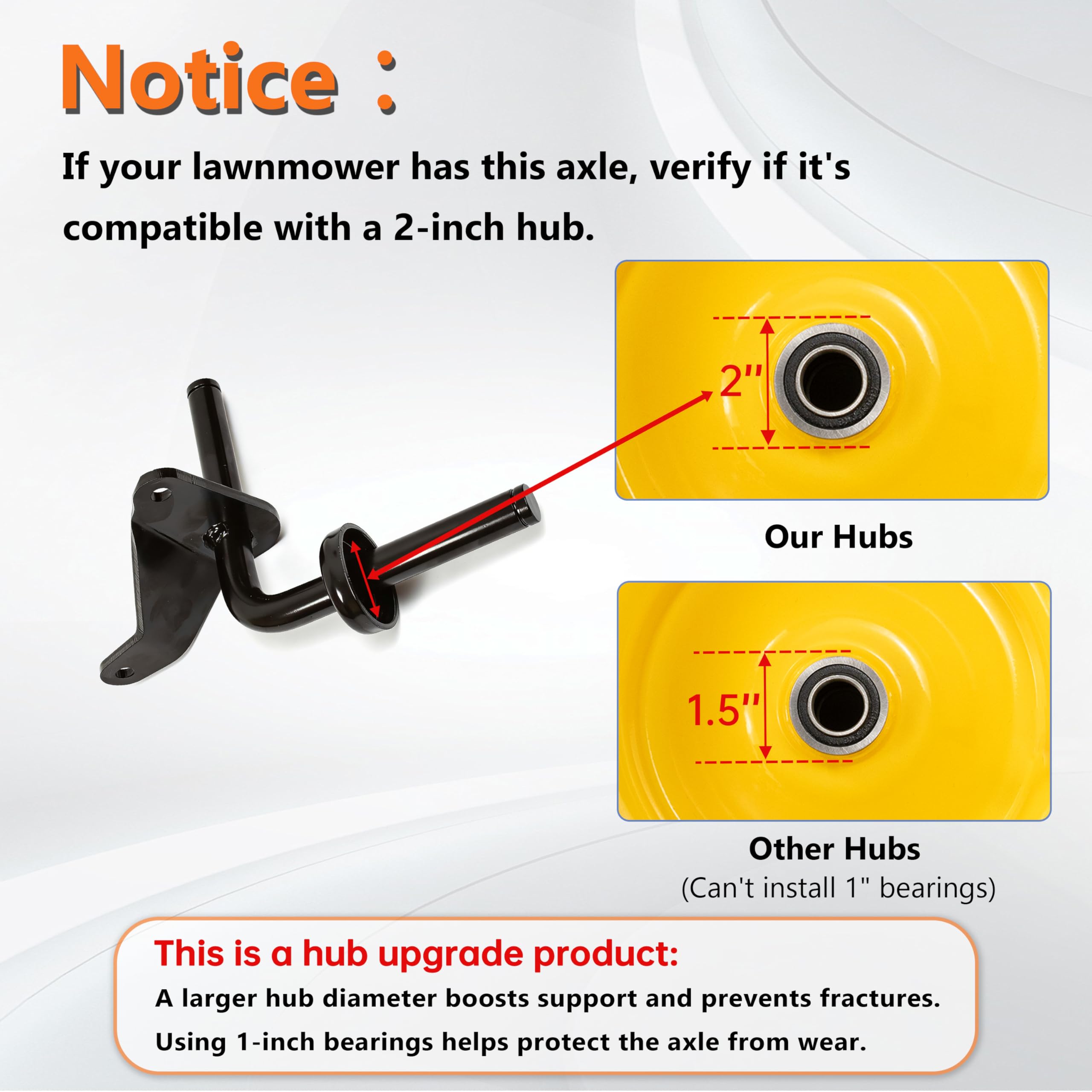 eshcol bearing and axle sleeve display for easy fitment and versatile mounting