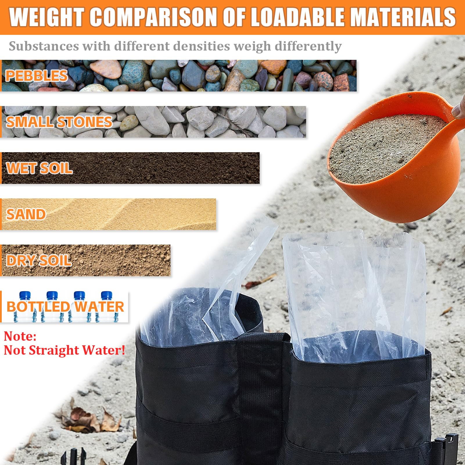Esmorah filled sandbags on asphalt showing stable non-penetrable surface anchoring