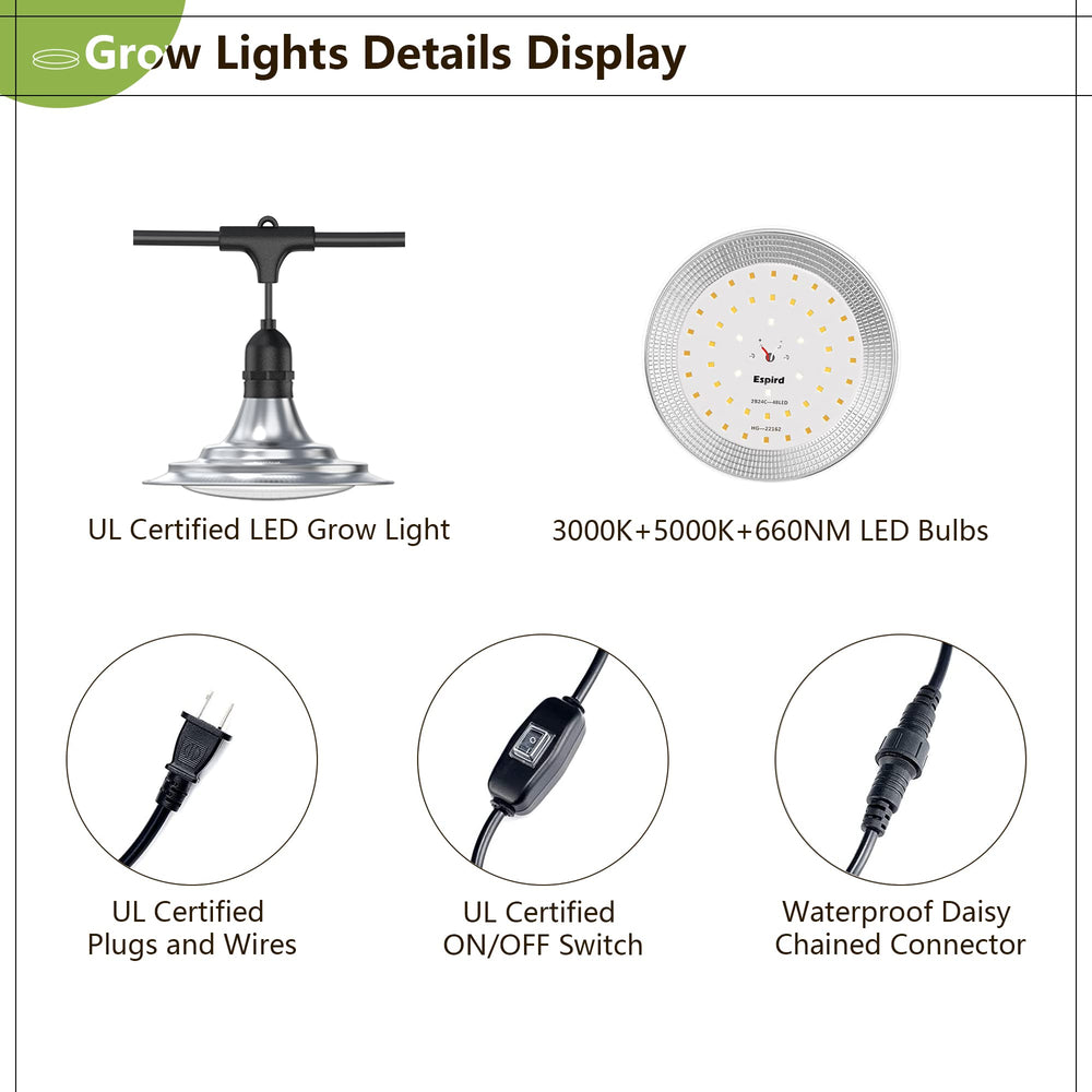 Espird packaging with UL badge and warranty information for buyer confidence