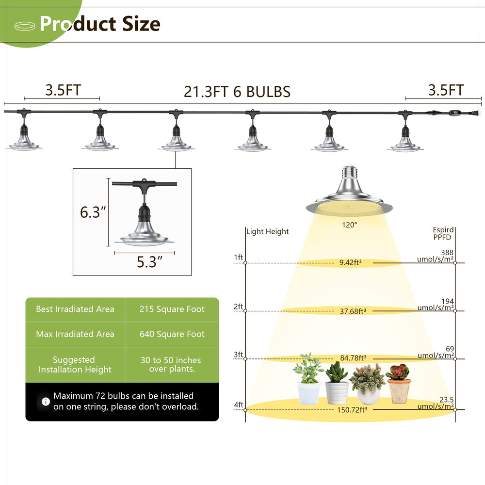Espird timer dial detail offering reliable 24‑hour light scheduling