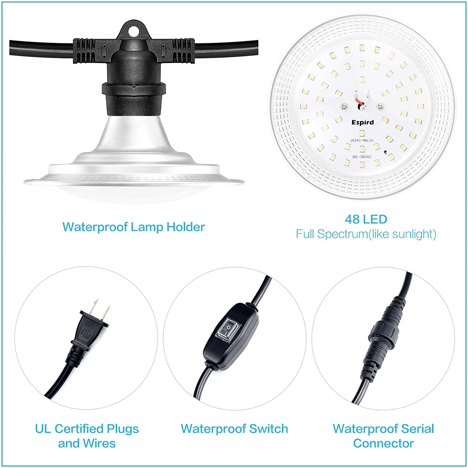 Espird waterproof connector close-up showing secure outdoor protection