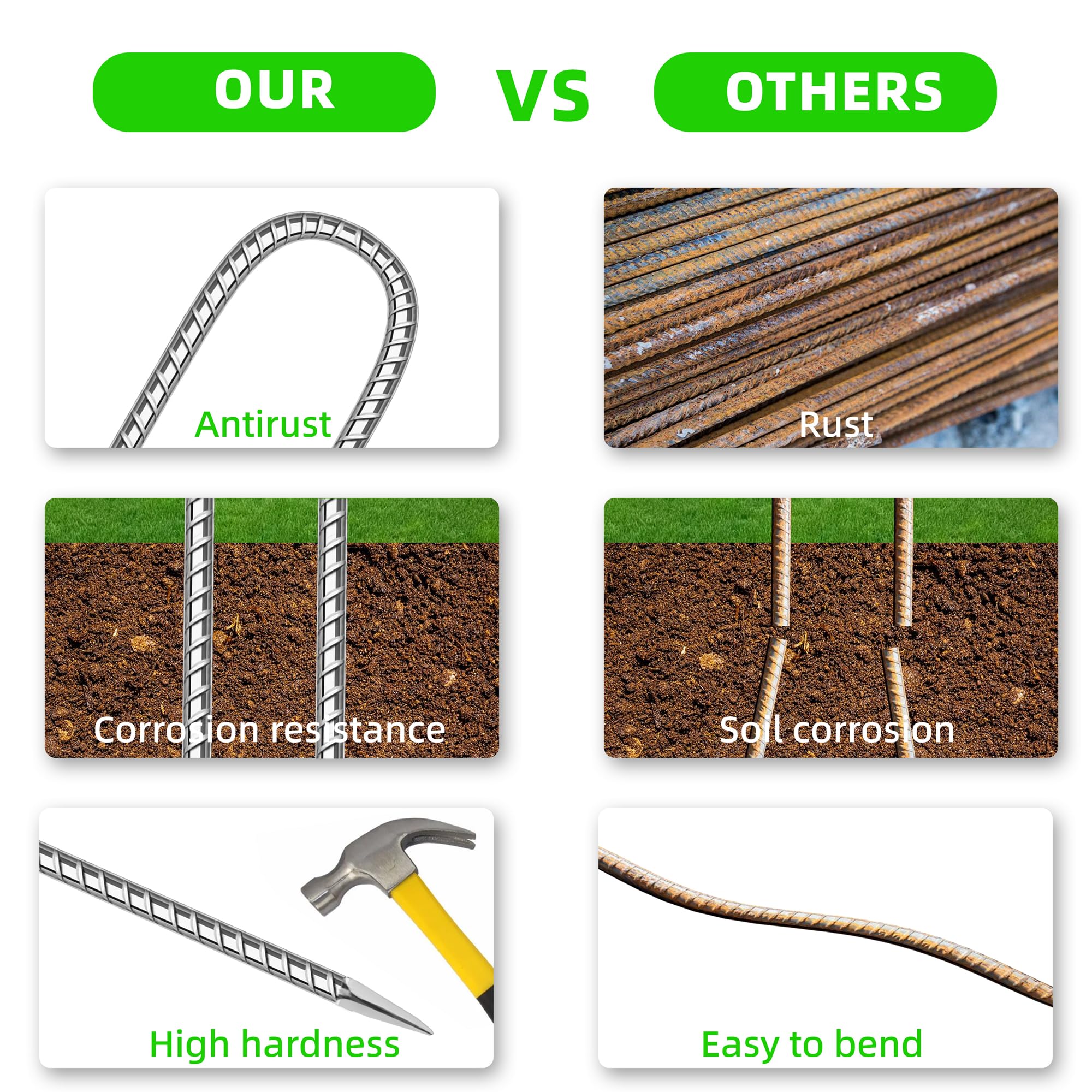 ESSFF stakes holding landscape fabric flat to prevent lifting and weeds