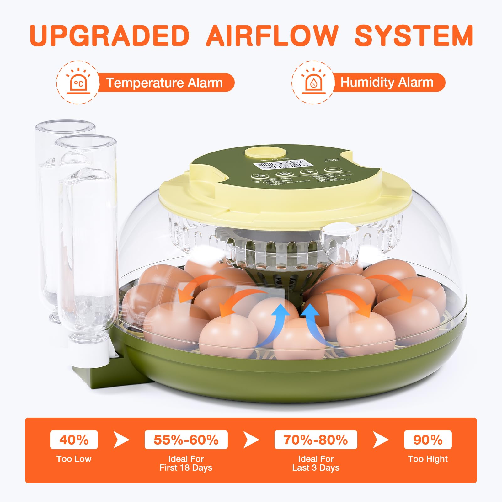 Etegow automatic egg turner detail promoting consistent embryo development