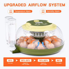 Etegow automatic egg turner detail promoting consistent embryo development