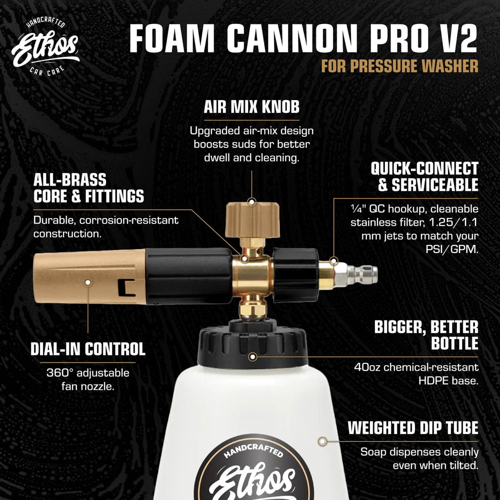 Ethos detail of 1/4 inch quick connector demonstrating fast hookup advantage