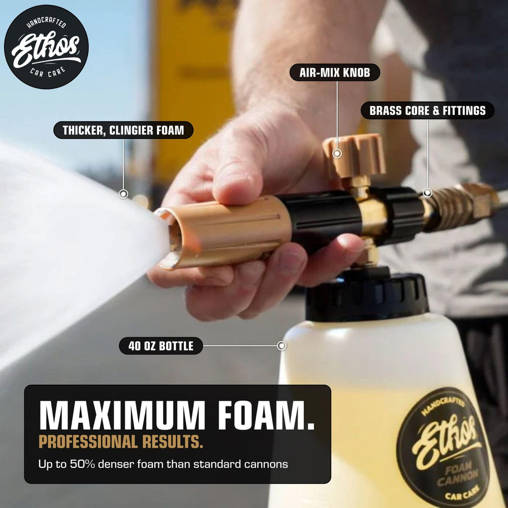 Ethos close-up of 360-degree nozzle showing adjustable spray pattern benefit