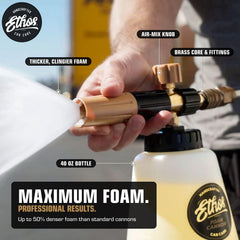 Ethos close-up of 360-degree nozzle showing adjustable spray pattern benefit