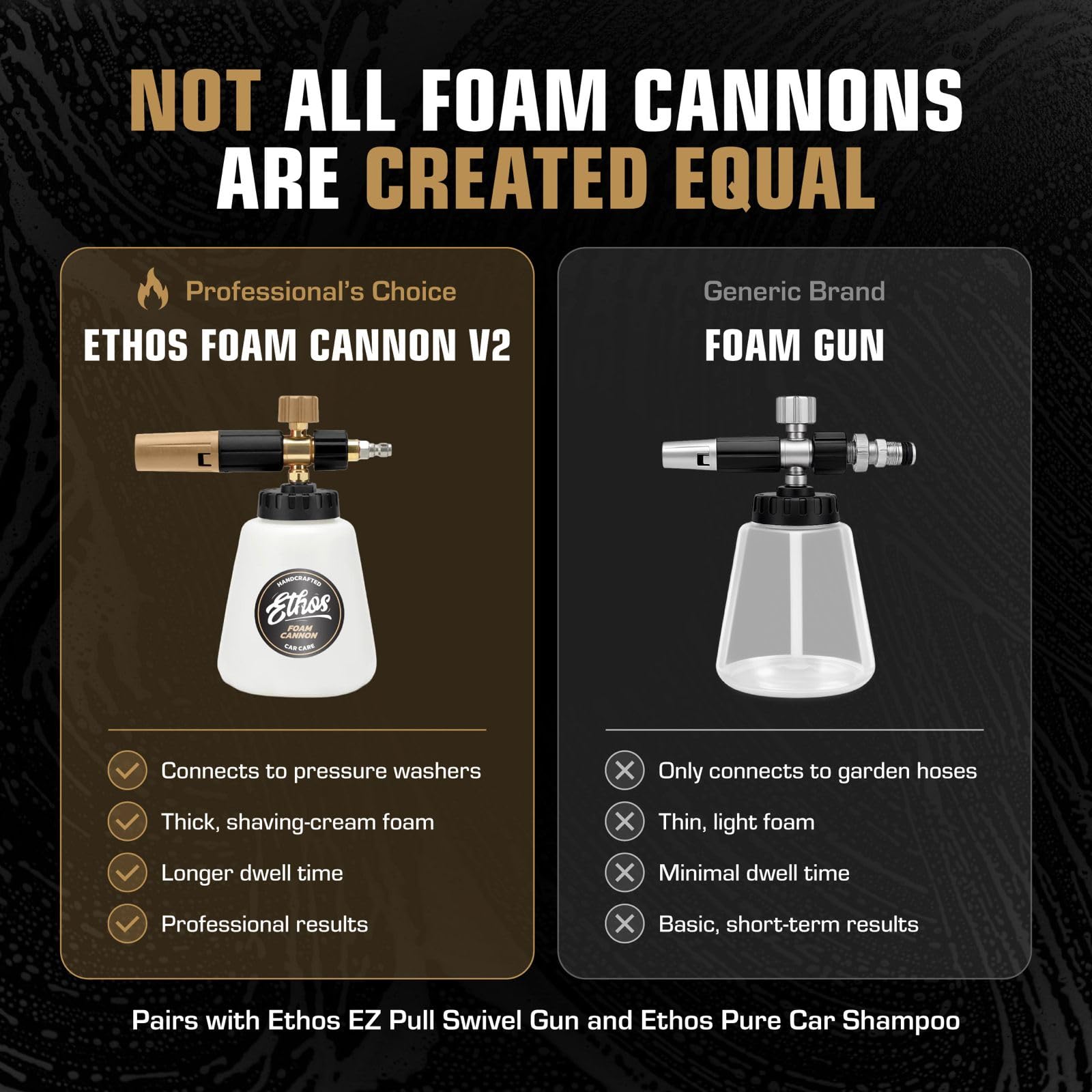 Ethos foam cannon beside a ruler showing size and professional scale