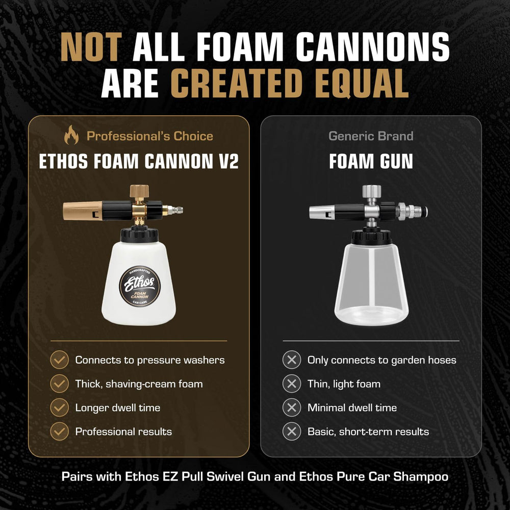 Ethos foam cannon beside a ruler showing size and professional scale
