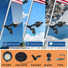 Etzeaxus five LED array detail highlighting bright output for flag lighting
