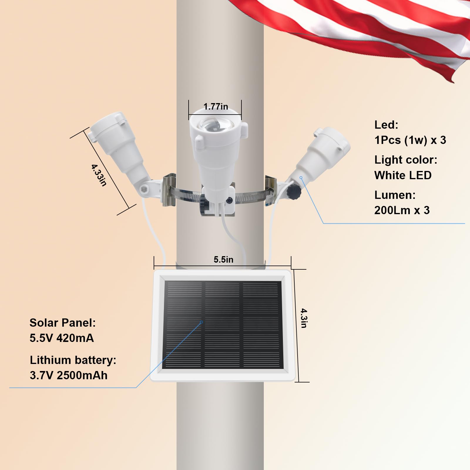 Etzeaxus night illumination of full flag showing even 360° coverage