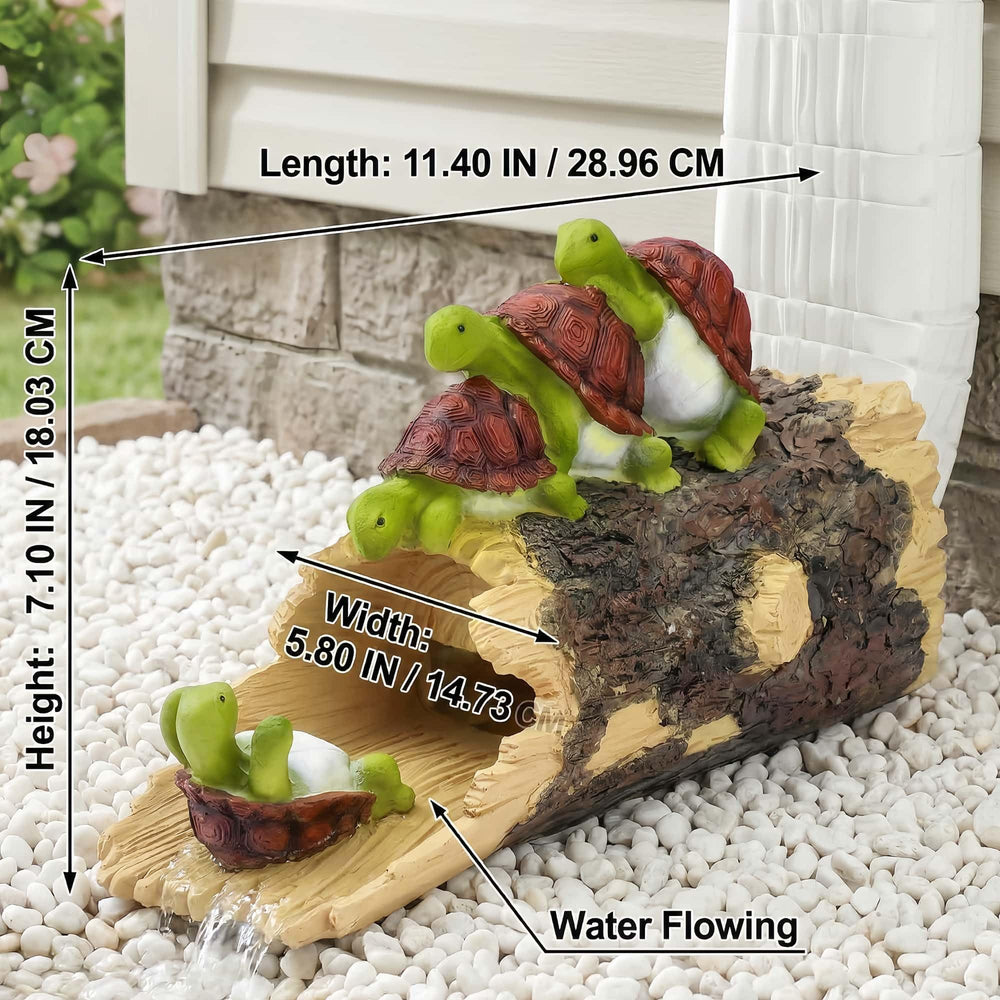 Euiroet turtle underside showing spout fit and stable attachment for reliable flow