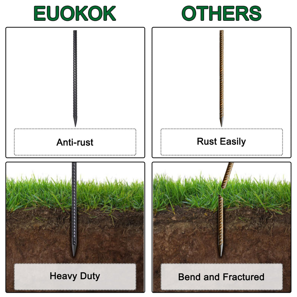 EUOKOK textured black-coated shaft showing rust-resistant finish for durability