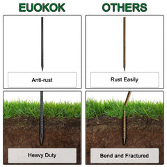 EUOKOK stakes driven into soil side view, deep hold for soft ground