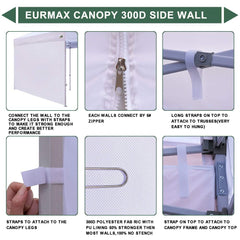 Eurmax fabric close-up showing PU coating for water resistance and durability